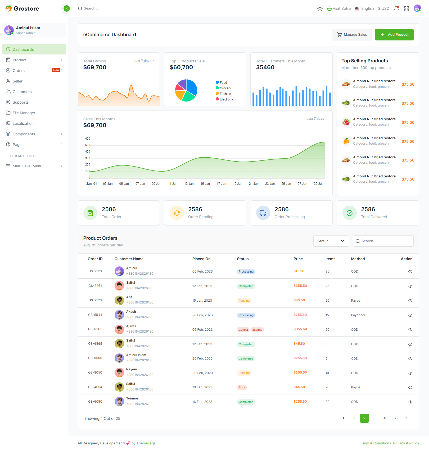 GroStore - Food & Grocery Laravel eCommerce with Admin Dashboard