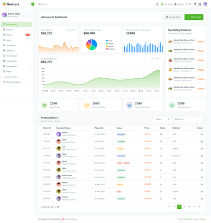 GroStore - Food & Grocery Laravel eCommerce with Admin Dashboard