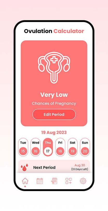 Period Tracker - Ovulation Tracker - Health Tracker / Android Source Code