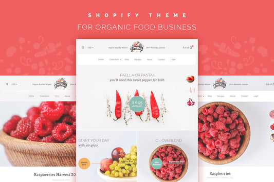 Juicico - Juice & Drink Ecommerce Shopify Theme