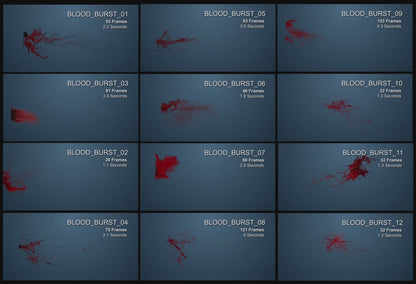 Pre-Keyed Stock Footage: Blood