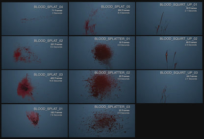 Pre-Keyed Stock Footage: Blood