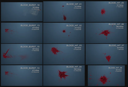 Pre-Keyed Stock Footage: Blood